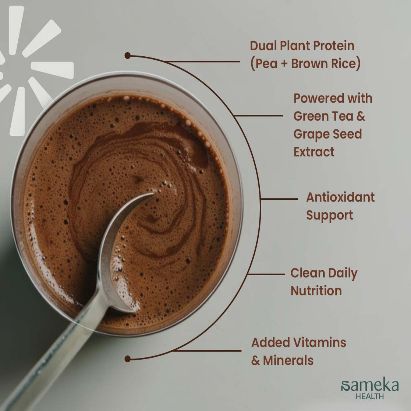 Plant Protein for Men- Dark Chocolate (500g)