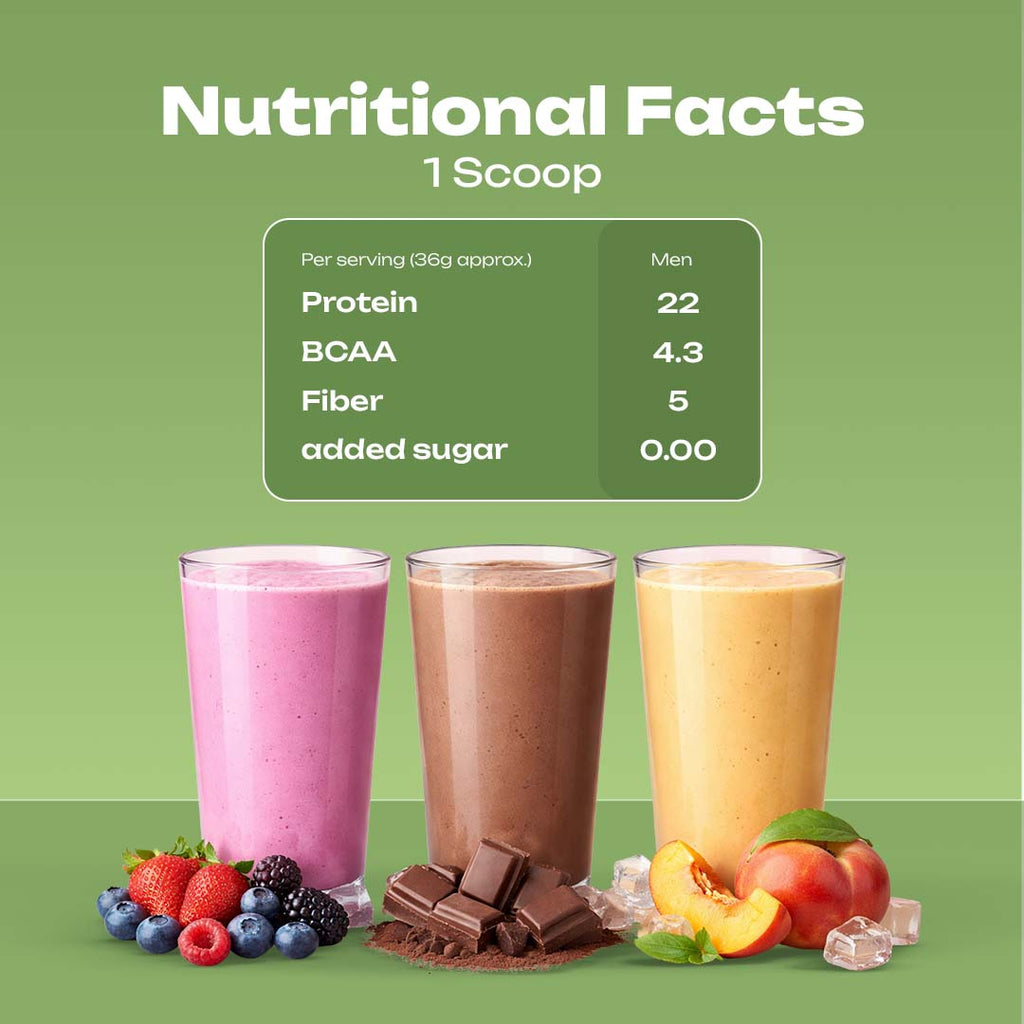 Plant Protein for Men- Mixed Berries