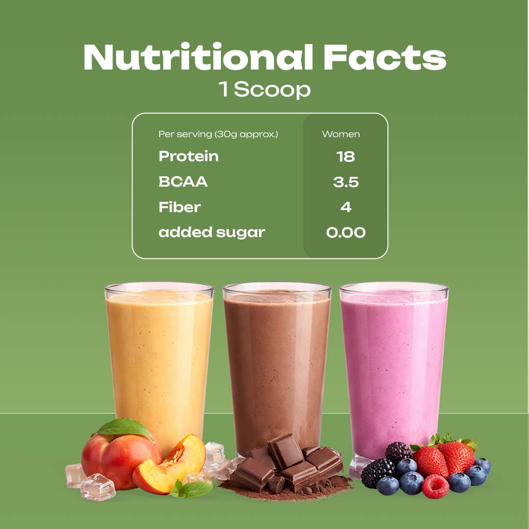 Plant Protein for Women- Peach Cooler